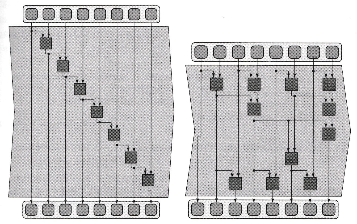 図5-5